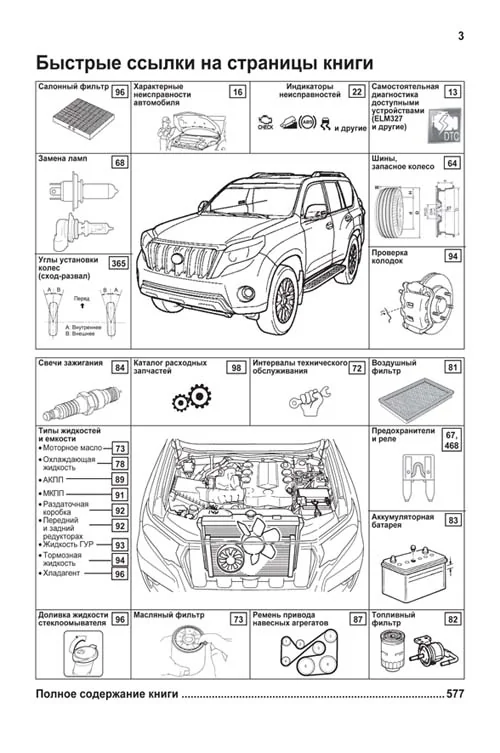 Книга: TOYOTA LAND CRUISER PRADO 150 (б , д) с 2015 г.в. рем., экспл., то, сер. АВТОЛ. | Легион-Aвтодата