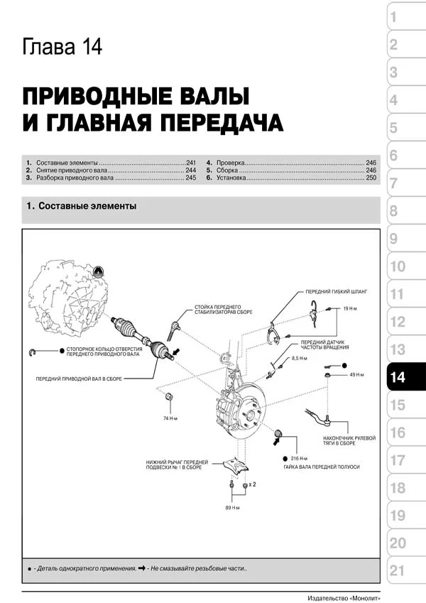 Комплект литературы по ремонту и обслуживанию Toyota Prius с 2009 года выпуска