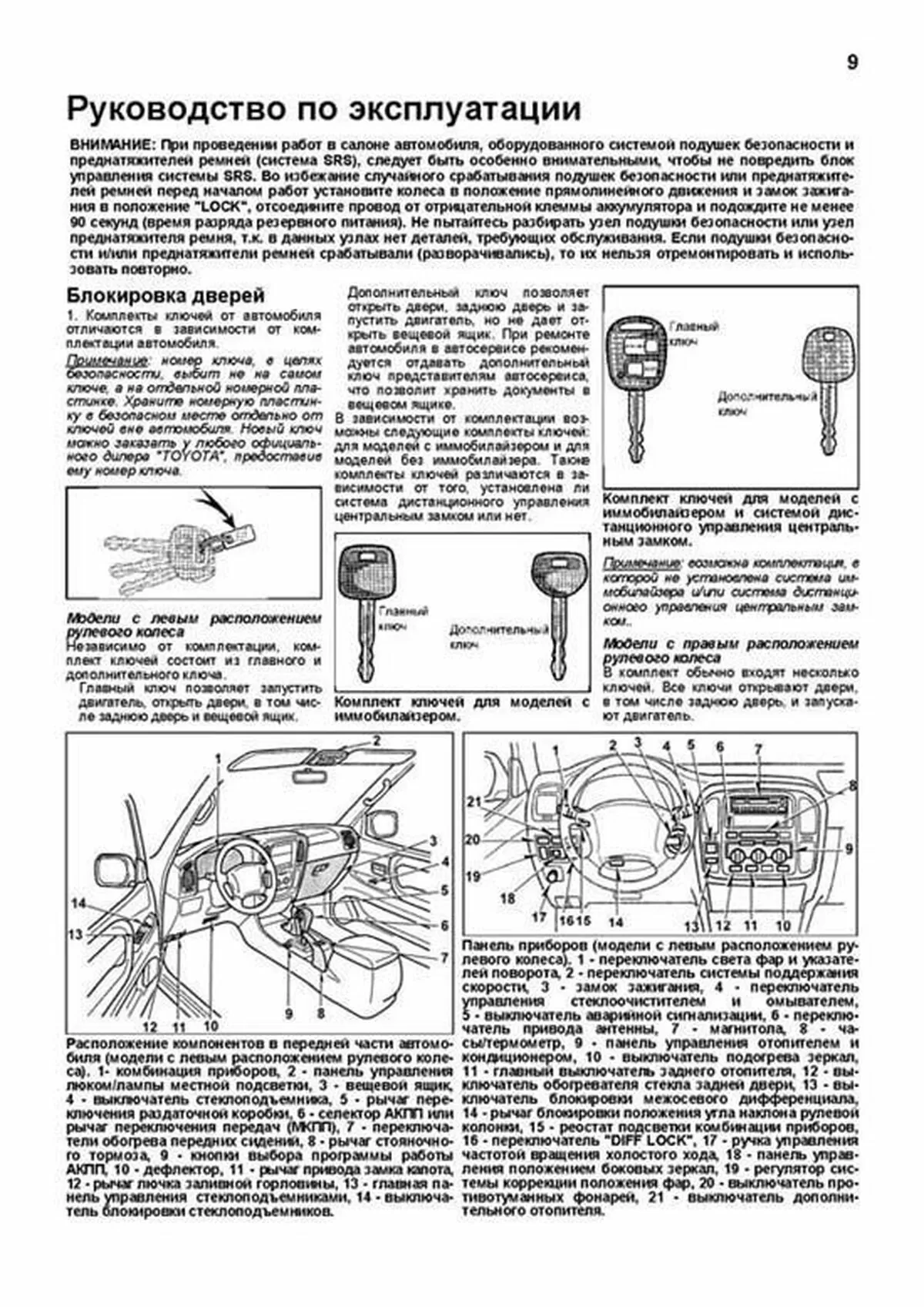 Книга: TOYOTA LAND CRUISER 100 / 105 (д) 1998-2007 г.в., рем., экспл., то | Легион-Aвтодата