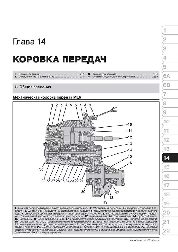 Комплект литературы по ремонту Peugeot 5008 с 2009 года выпуска