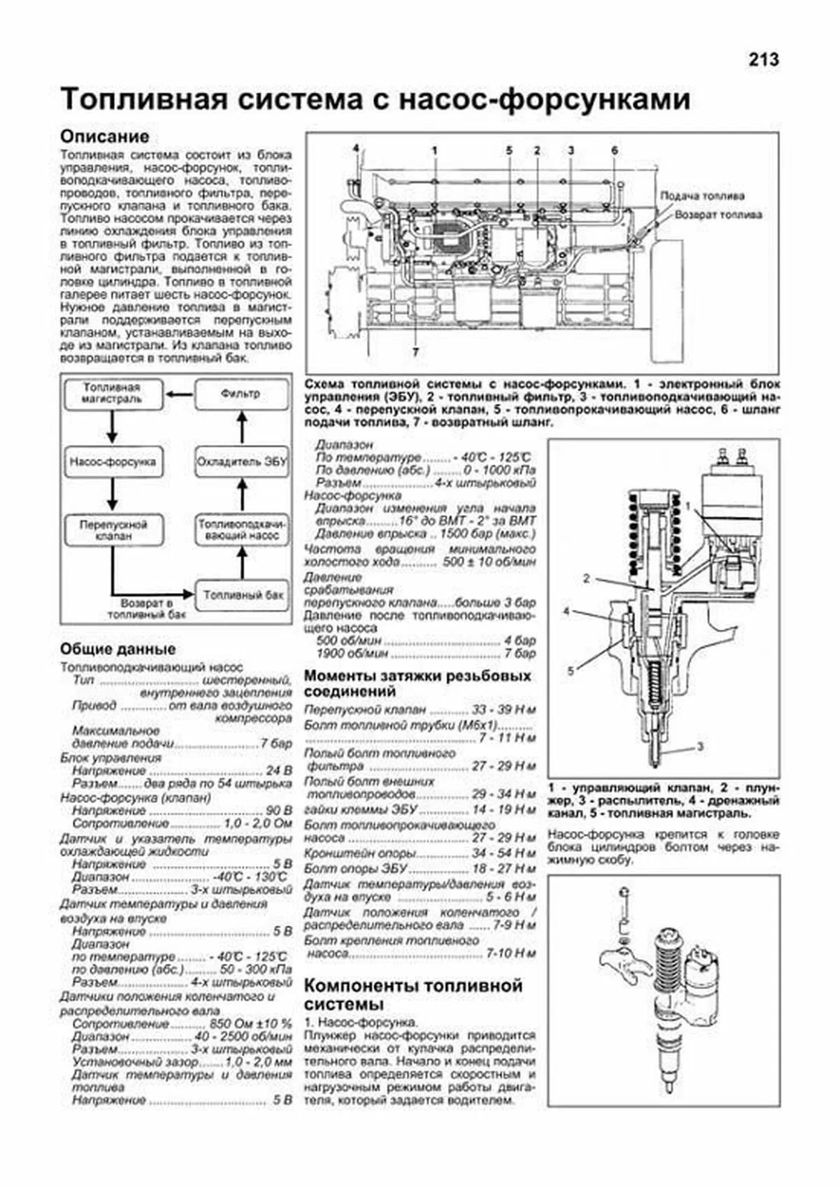 Книга: Двигатели MITSUBISHI (6D22 / 6D22-T / 6D24-T / 6D40 / 6D40-T / 8DC9 / 8DC10 / 8DC11) / HYUNDAI (D6A / D6CA / D8A), сер.ПРОФ. | Легион-Aвтодата