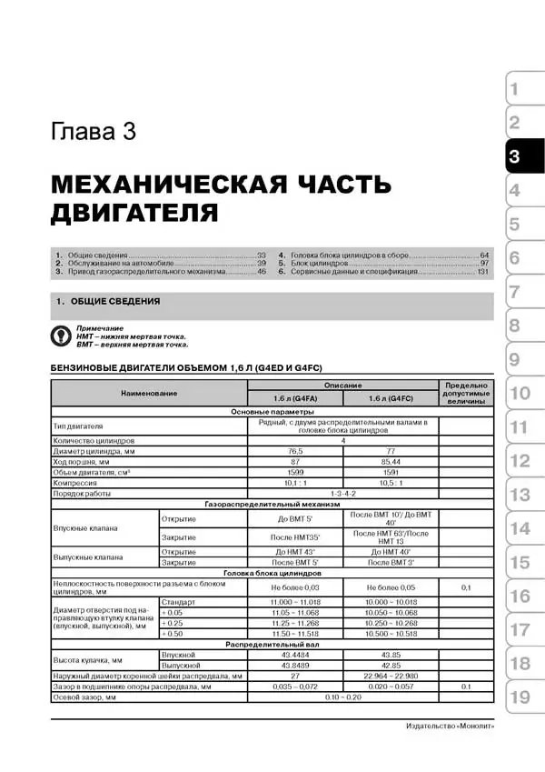 Книга: KIA CERATO (б , д) с 2004 г.в., рем., экспл., то | Монолит