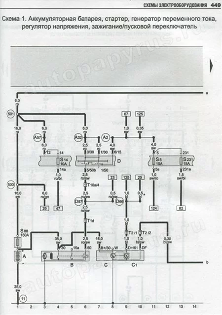 Книга: AUDI A4 (б , д) 2004-2007 г.в., рем., экспл., то | Ротор