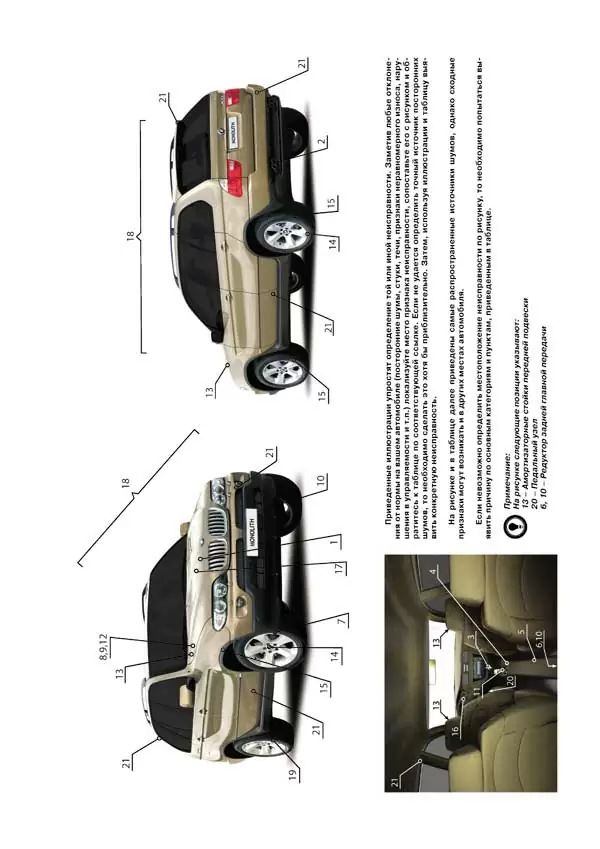 Комплект литературы по ремонту и обслуживанию BMW X5 с 1999 года выпуска