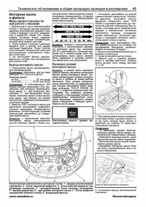 Комплект литературы по ремонту и обслуживанию Honda Civic 5D с 2006 года выпуска
