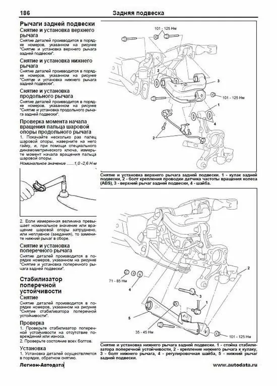 Комплект литературы по ремонту и обслуживанию Mitsubishi Galant с 2003 года выпуска