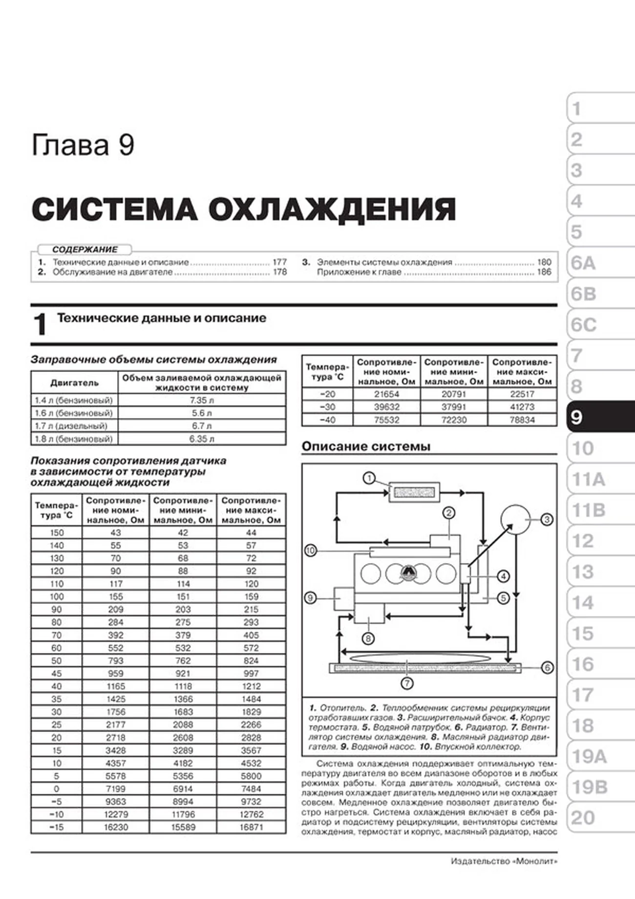 Книга: OPEL MOKKA (б , д) с 2012 г.в. рем., экспл., то | Монолит