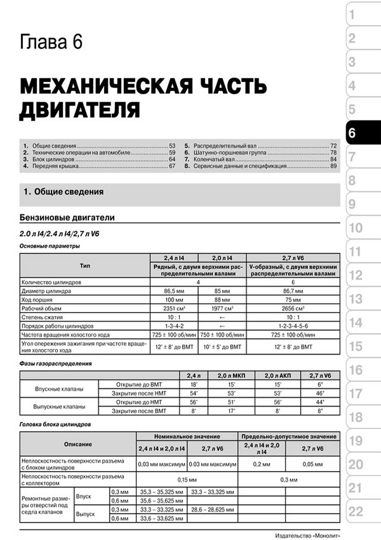 Книга: HYUNDAI SANTA FE / SANTA FE CLASSIC (б , д) с 2000 г.в., рем., экспл., то, сер. ЗС | Монолит