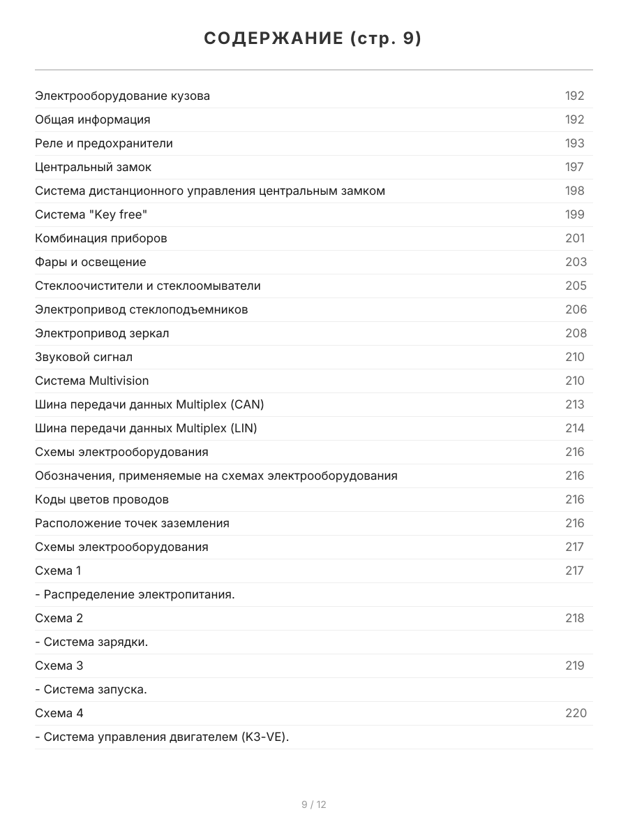 Книга: TOYOTA PASSO  / DAIHATSU BOON / SIRION (б) с 2004 г.в., рем., экспл., то, сер.ПРОФ. | Легион-Aвтодата