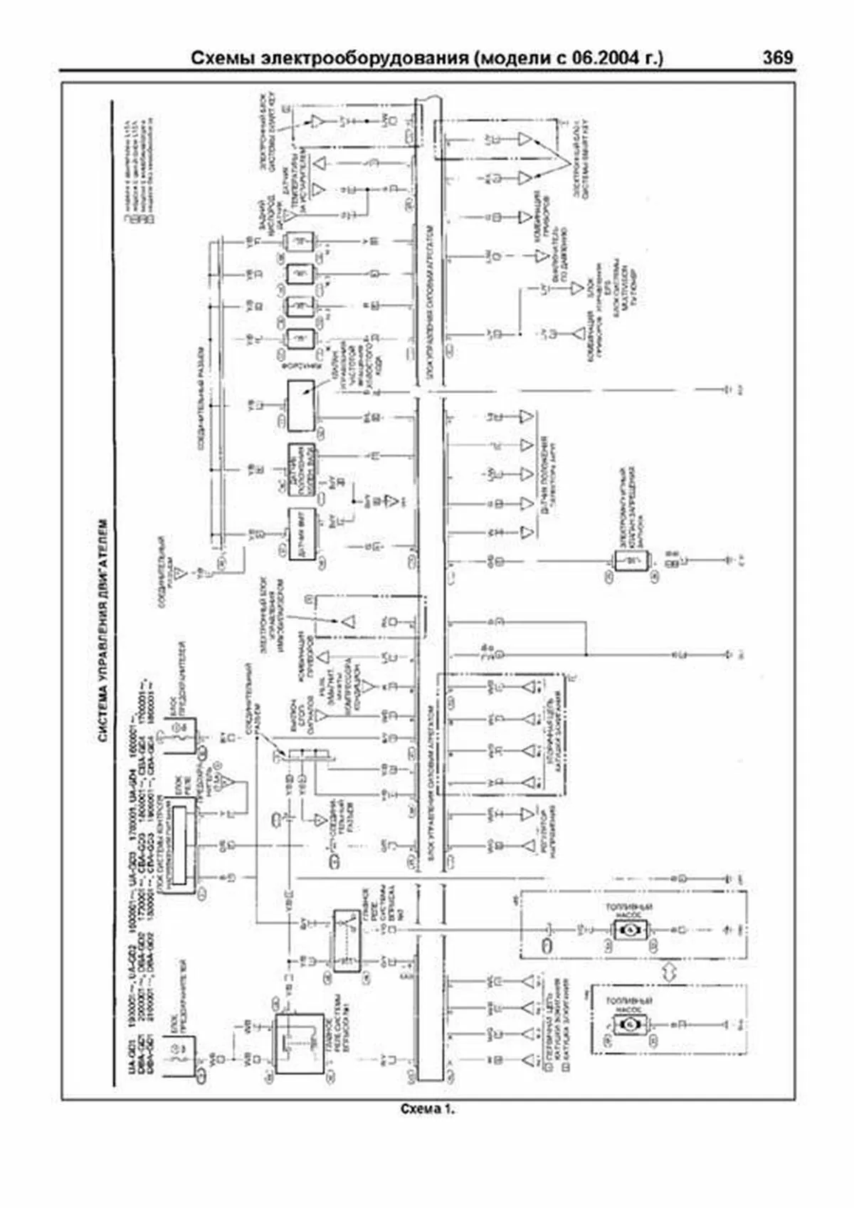 Книга: HONDA FIT / JAZZ (б) 2001-2007 г.в., рем., экспл., то, сер.ПРОФ. | Легион-Aвтодата
