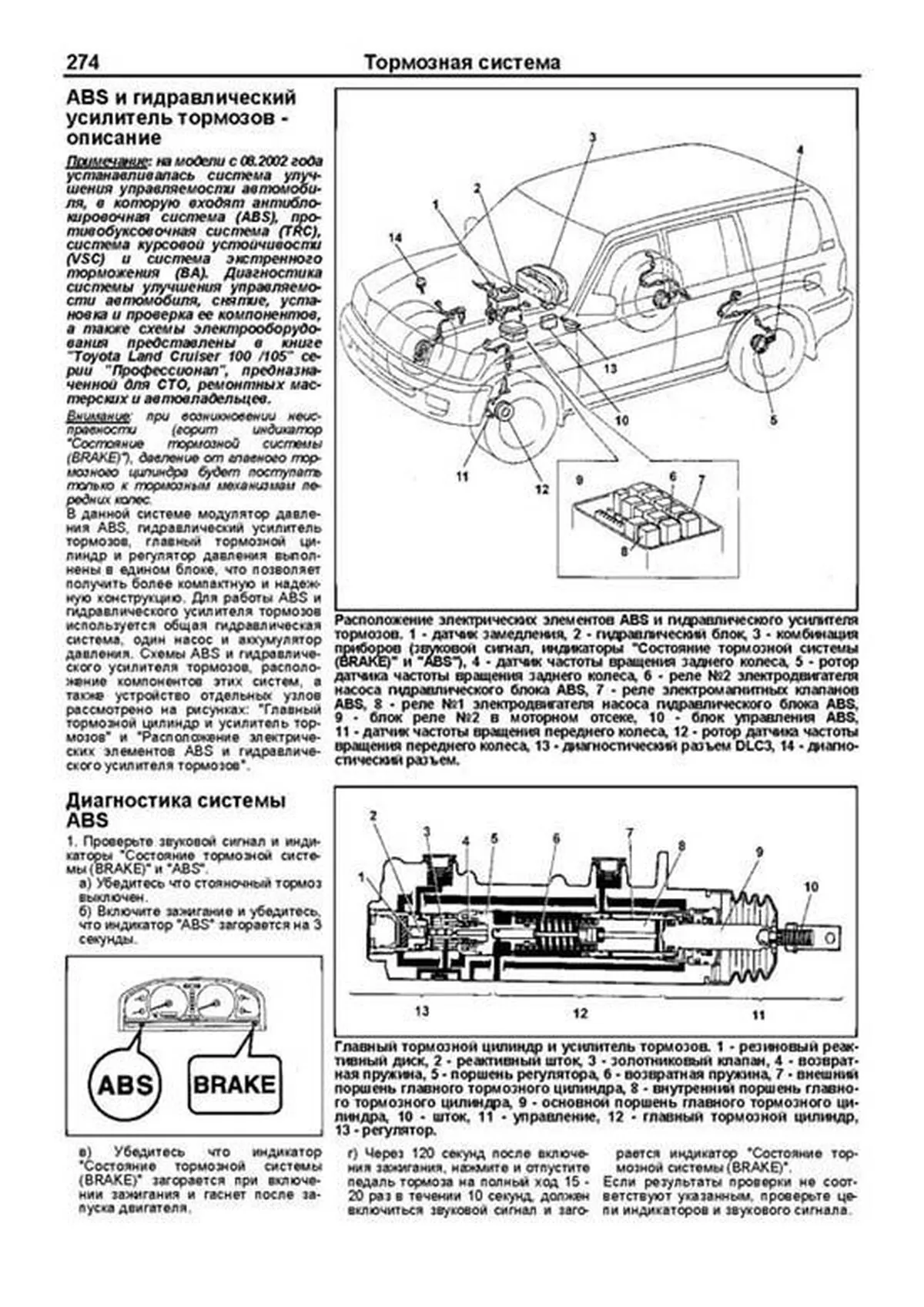 Книга: TOYOTA LAND CRUISER 100 / 105 (д) 1998-2007 г.в., рем., экспл., то | Легион-Aвтодата