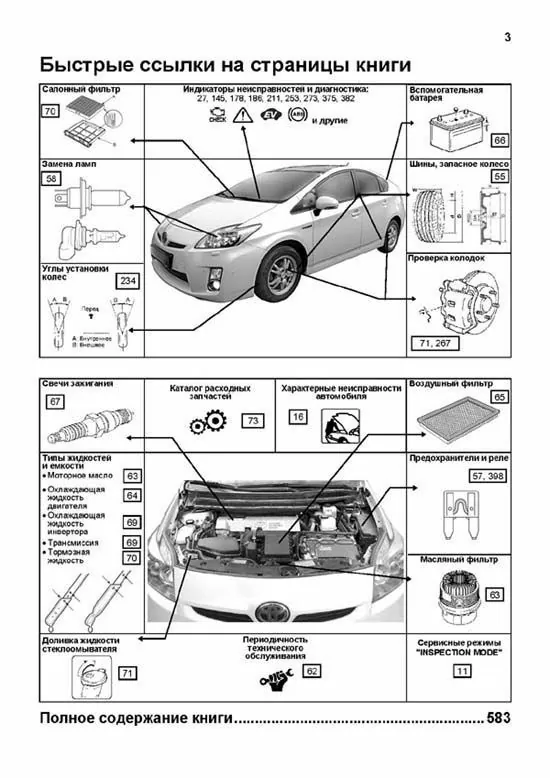 Комплект литературы по ремонту и обслуживанию Toyota Prius с 2009 года выпуска