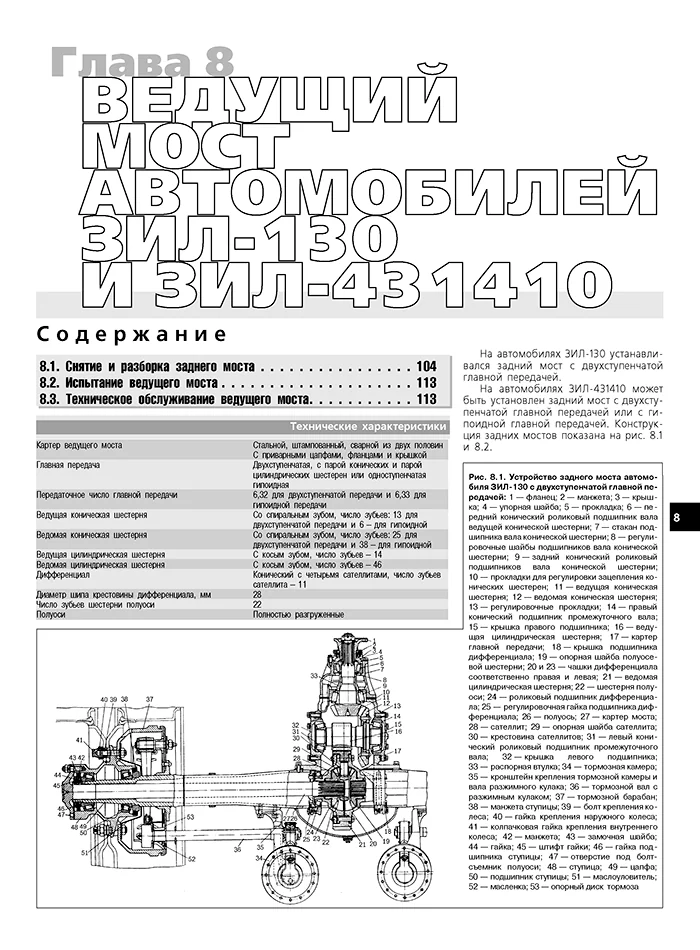 Книга: ЗИЛ 130 / 431410 / 131 и их модификации (б , д) рем., экспл., то | Третий Рим