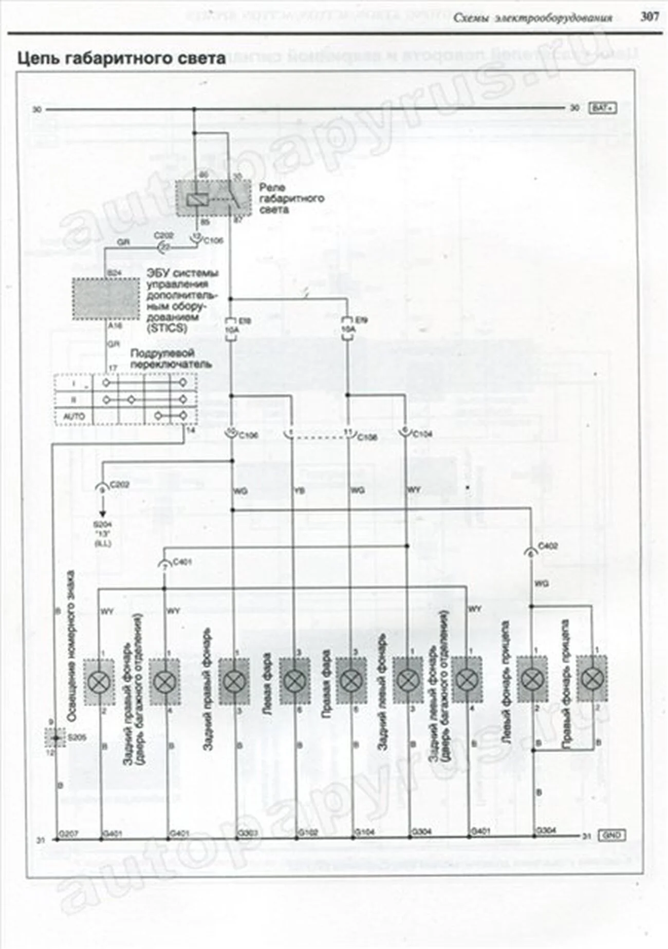 Книга: SSANG YONG ACTYON / ACTYON SPORT / KYRON / KYRON 2 (б , д) с 2005 г.в., рем.,  экспл., то | Чижовка