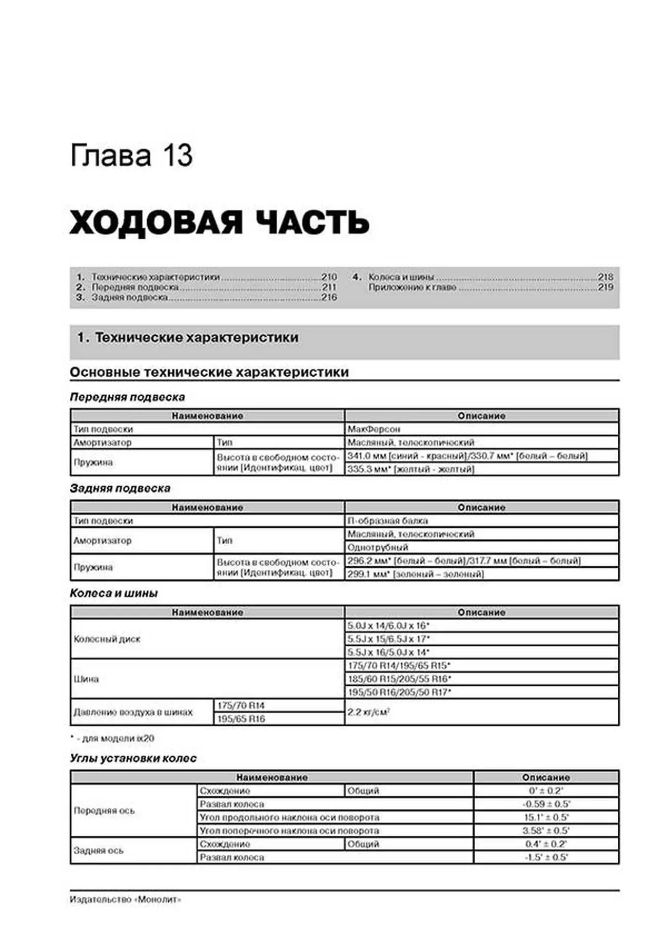 Книга: KIA VENGA / HYUNDAI ix20 (б, д) с 2009 г.в., рем., экспл., то, сер. ЗС | Монолит