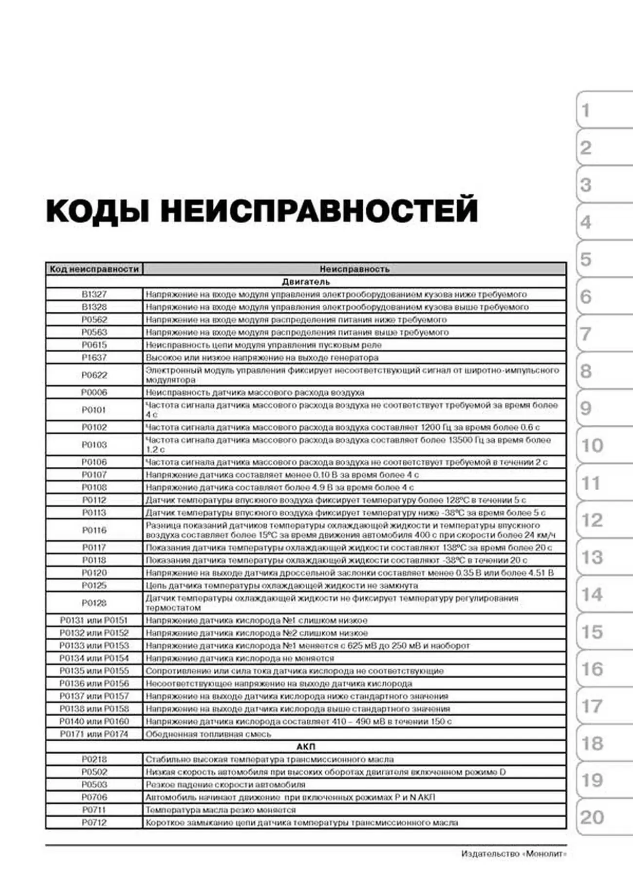 Книга: CHEVROLET TAHOE / SUBURBAN / AVALANCHE / SILVERADO / GMC YUKON / YUKON XL / YUKON DENALI / SIERRA | Монолит