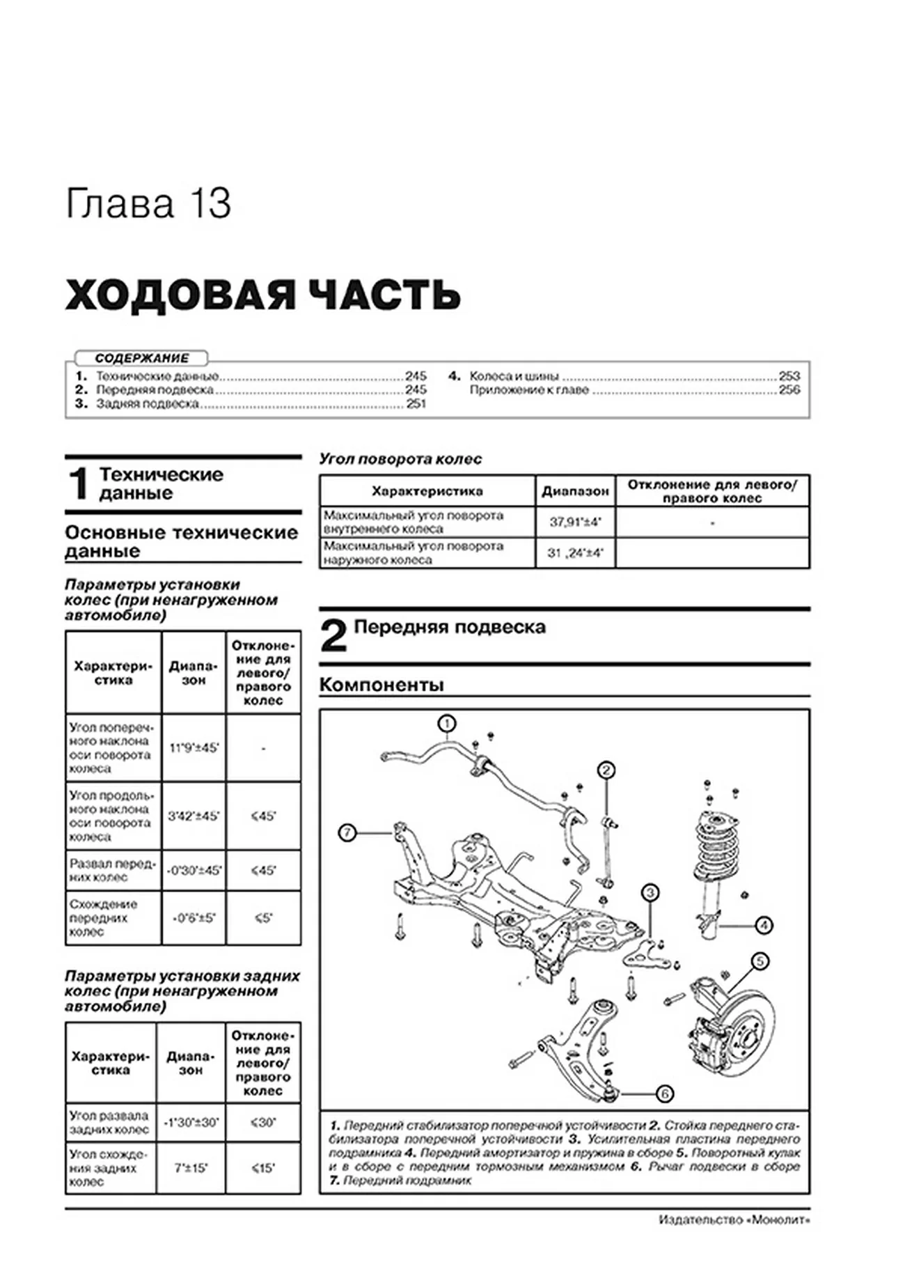 HAVAL JOLION Электросхема