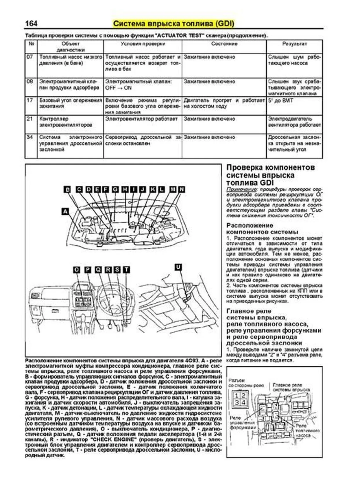 Книга: MITSUBISHI PAJERO IO (б) 1998-2007 г.в., рем., экспл., то, сер.ПРОФ. | Легион-Aвтодата