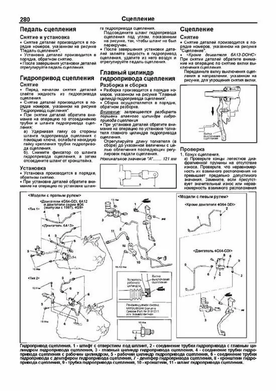 Комплект литературы по ремонту и обслуживанию Mitsubishi Galant с 1996 года выпуска