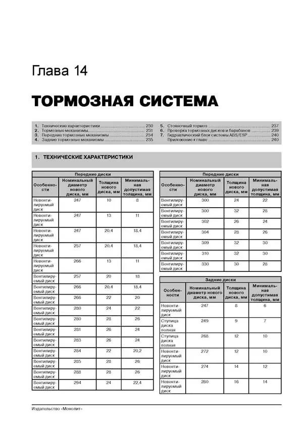 Комплект литературы по ремонту и обслуживанию Fiat Ducato / Peugeot Boxer / Citroen Jumper c 2006 года выпуска