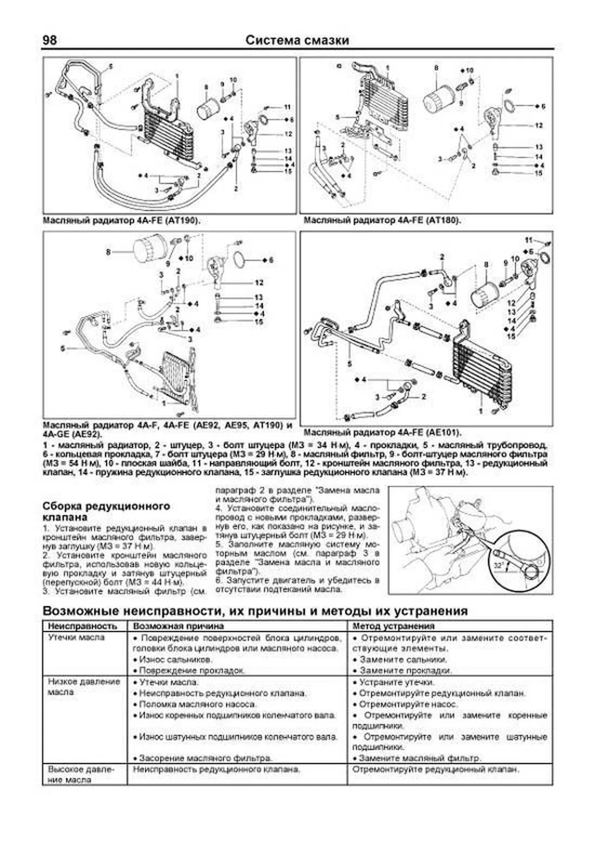 Книга: Двигатели TOYOTA 4A-F / 4A-FE / 4A-GE / 5A-F / 5A-FE / 7A-FE, рем., то | Легион-Aвтодата
