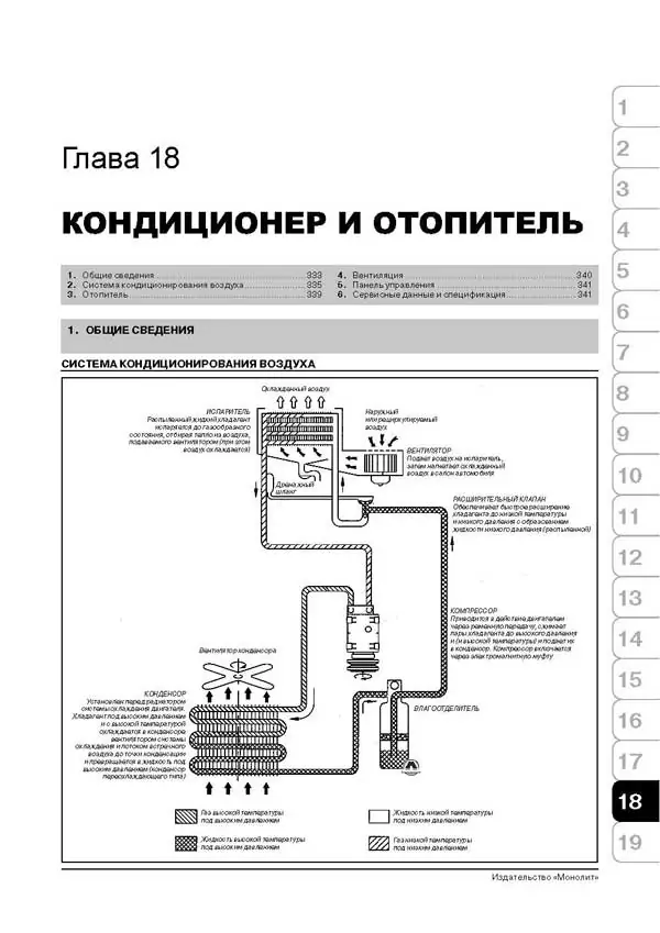 Книга: KIA CERATO (б , д) с 2004 г.в., рем., экспл., то | Монолит