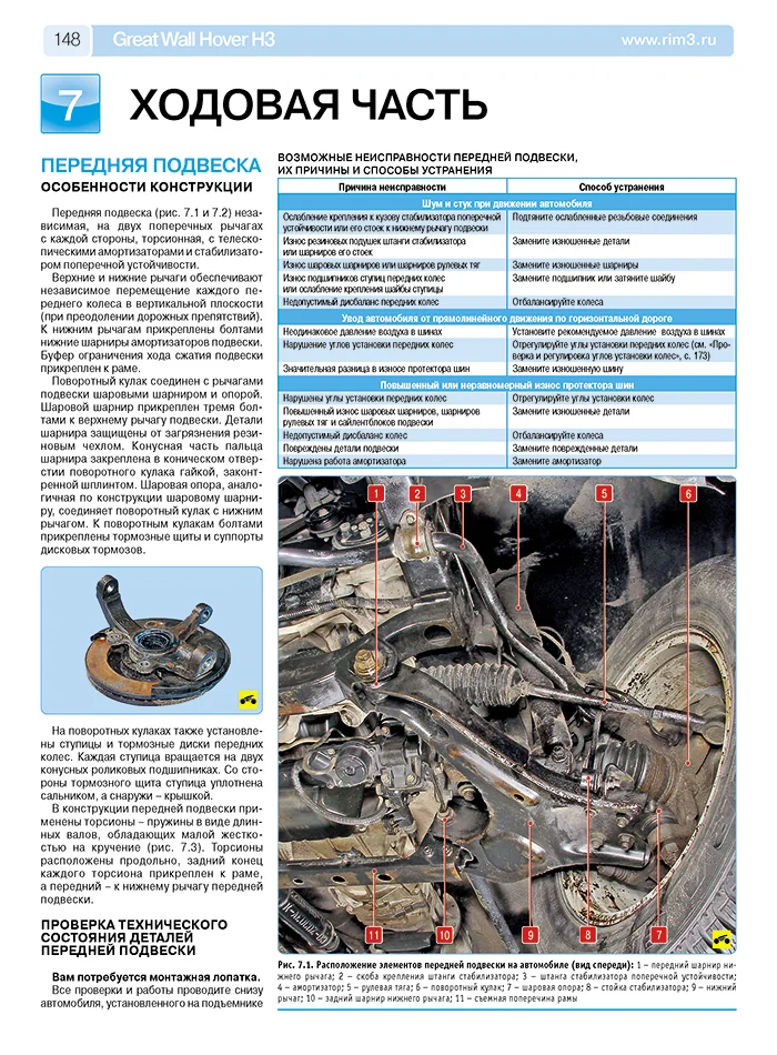 Книга: GREAT WALL HOVER H3 (б) с 2010 г.в., рем., экспл., то, сер. РБП | Третий Рим