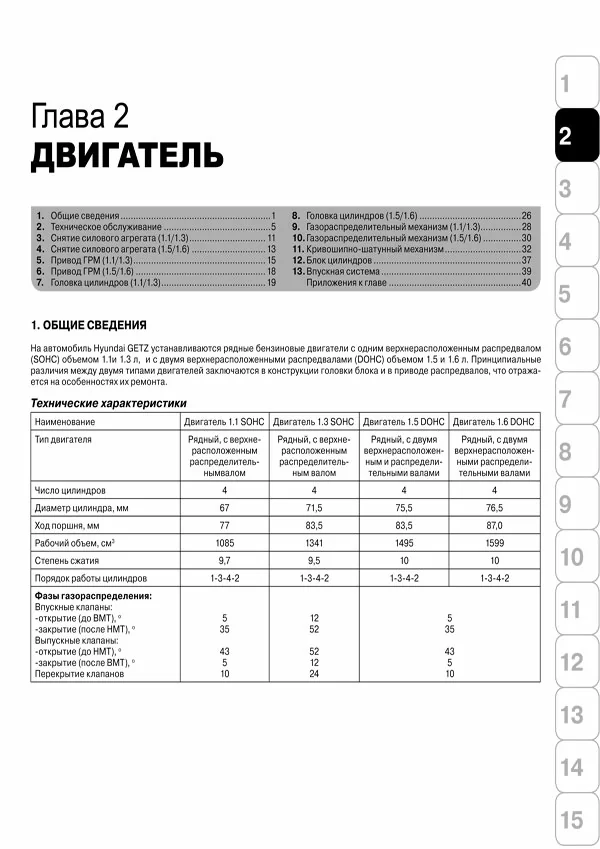 Комплект литературы по ремонту и обслуживанию Hyundai Getz с 2002 года выпуска