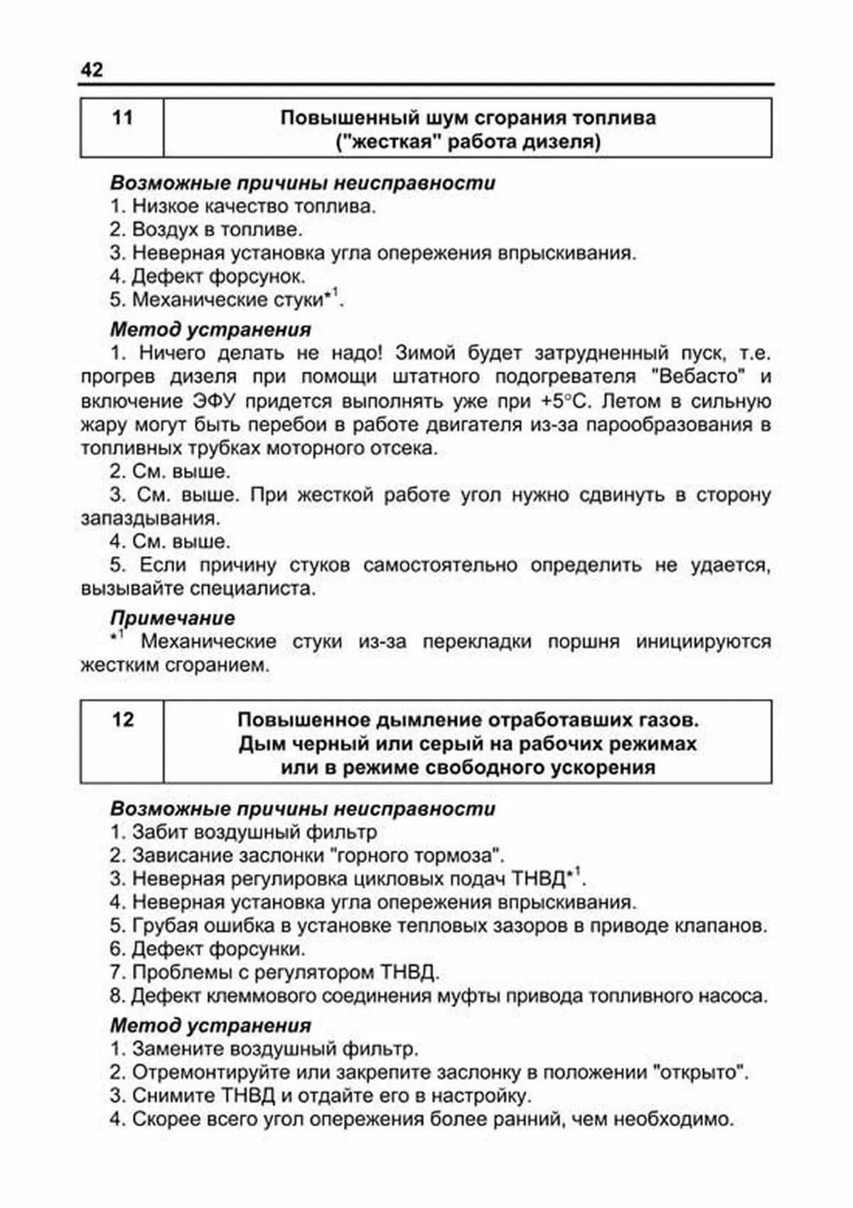Книга: Дизель ЗИЛ 645 и его модификации | Легион-Aвтодата
