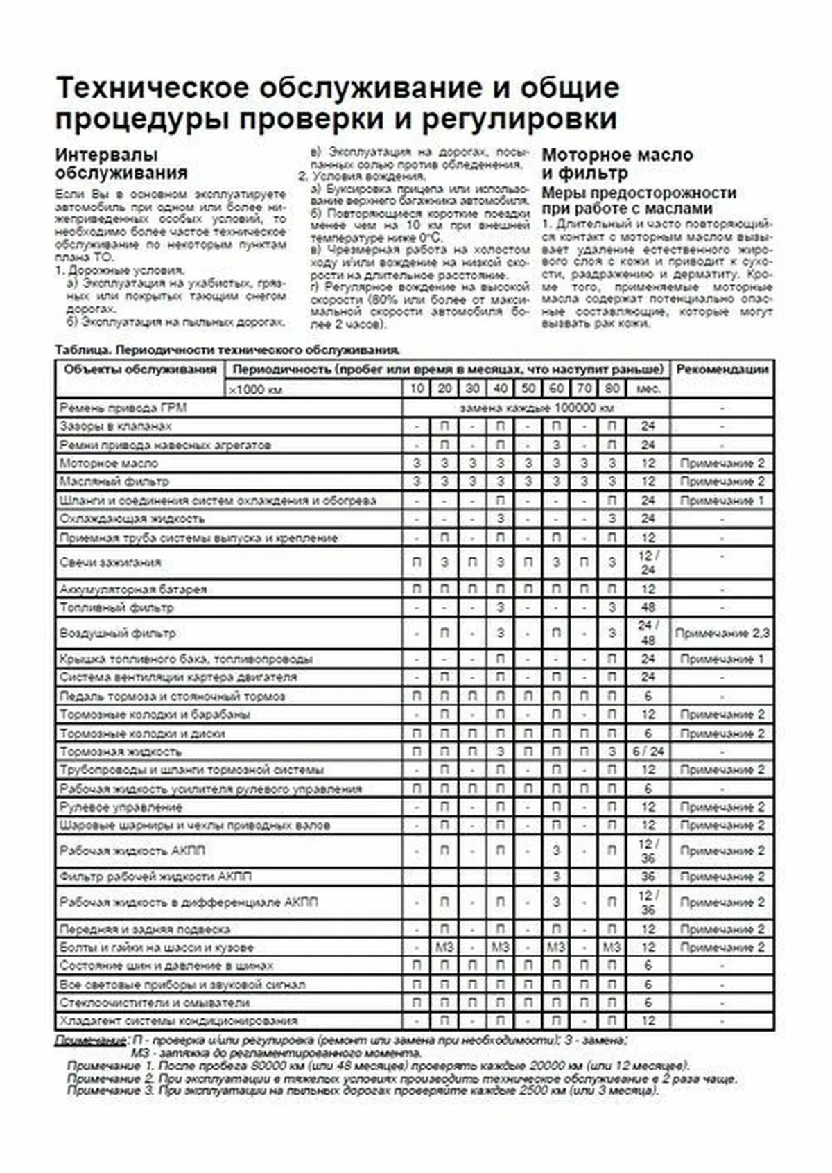 Книга: TOYOTA CAMRY GRACIA / MARK II QUALIS 2WD и 4WD (б) 1996-2001 г.в., рем., экспл., то, сер.ПРОФ. | Легион-Aвтодата