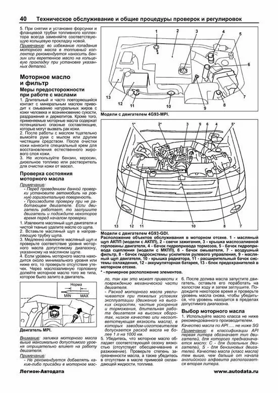 Комплект литературы по ремонту и обслуживанию Mitsubishi Pajero Pinin