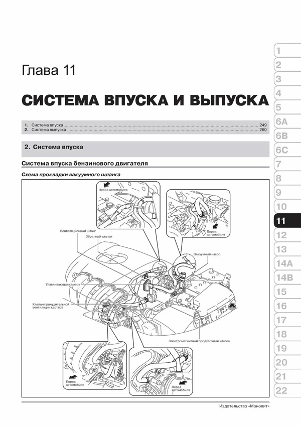 Комплект литературы по ремонту и обслуживанию Mazda 6 с 2012 года выпуска