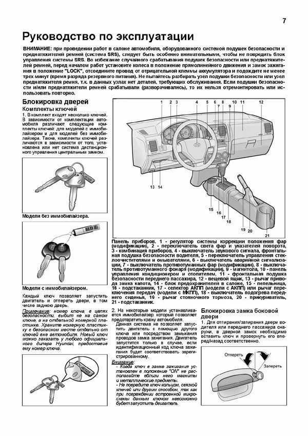 Комплект литературы по ремонту и обслуживанию Hyundai Getz