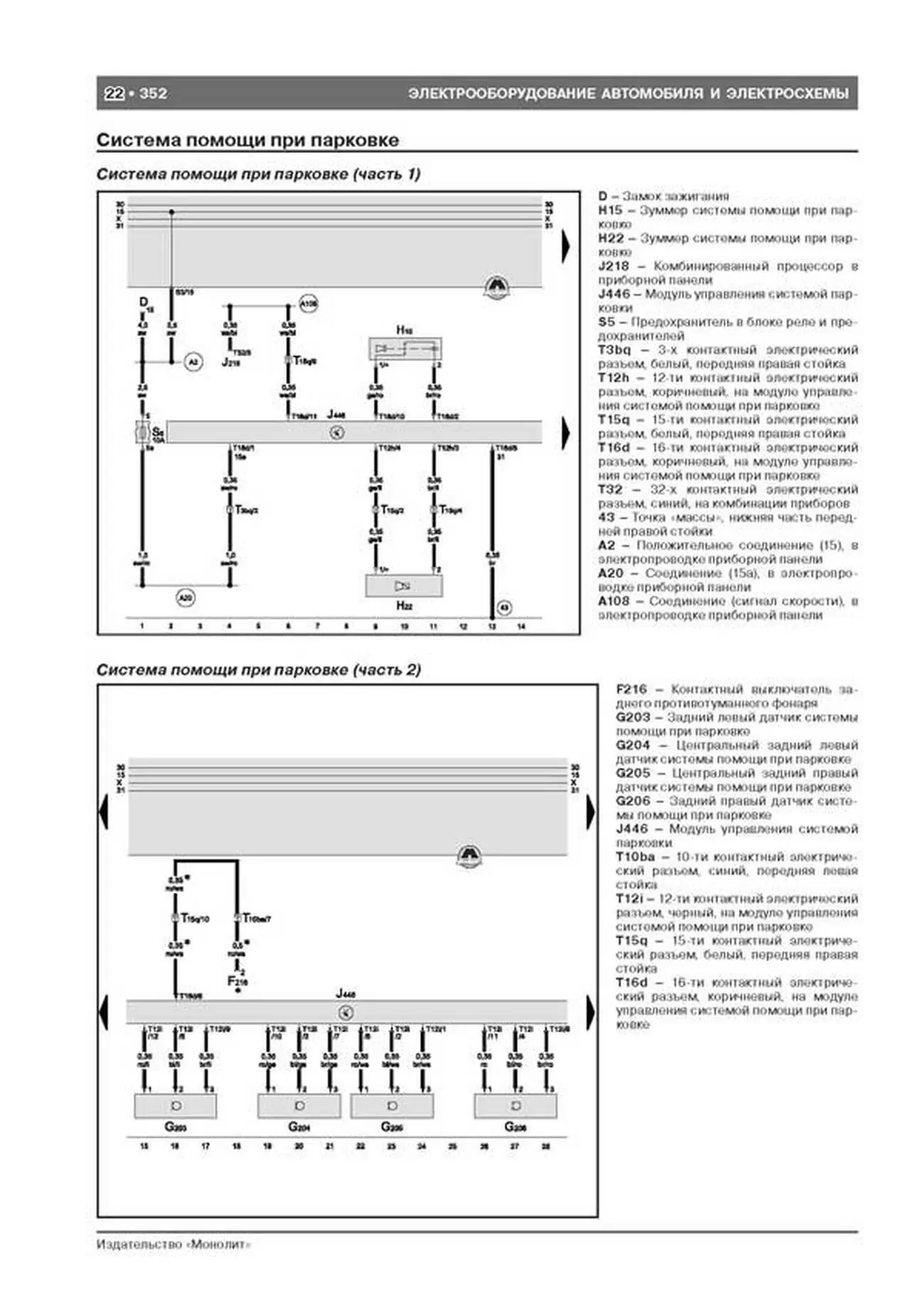 Книга: AUDI A6 (б , д) 1997-2004 г.в., рем., экспл., то, сер. ЗС | Монолит