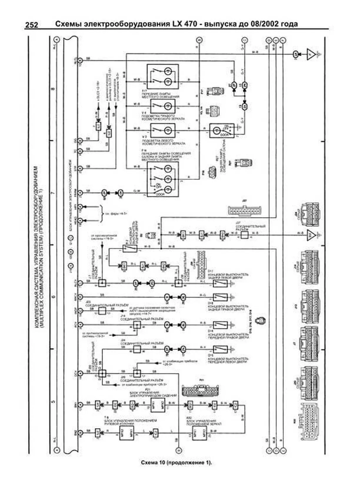 Книга: TOYOTA LAND CRUISER 100 / LEXUS LX 470 (б) с 1998 г.в. в 2-х частях, рем., экспл., то, сер.ПРОФ. | Легион-Aвтодата