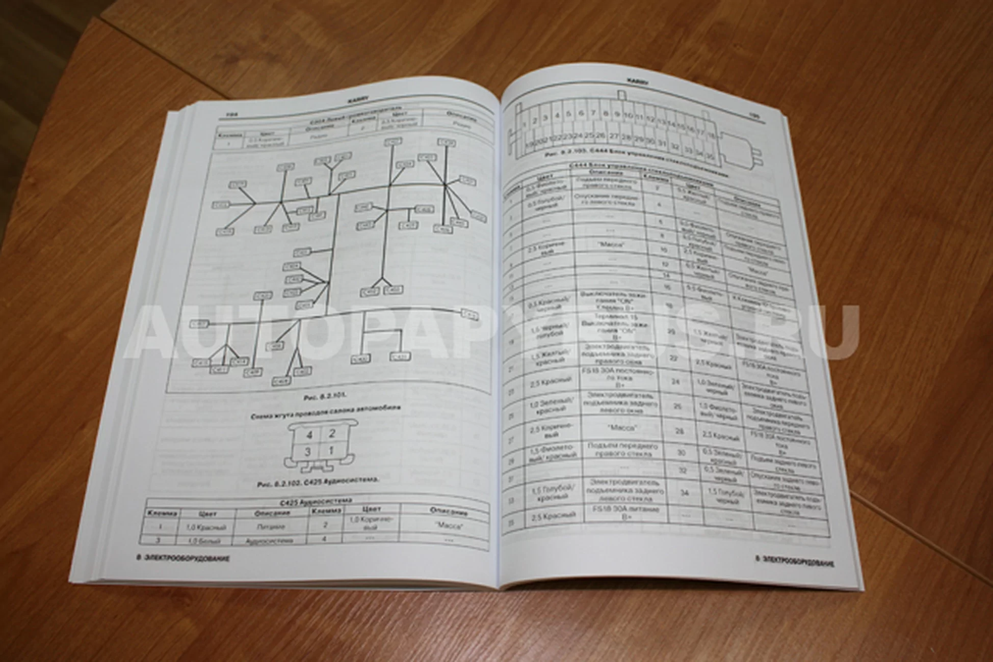 Книга: CHERY KARRY / A18 (б) с 2007 г.в., рем., экспл., то | ЗАО ЗАЗ