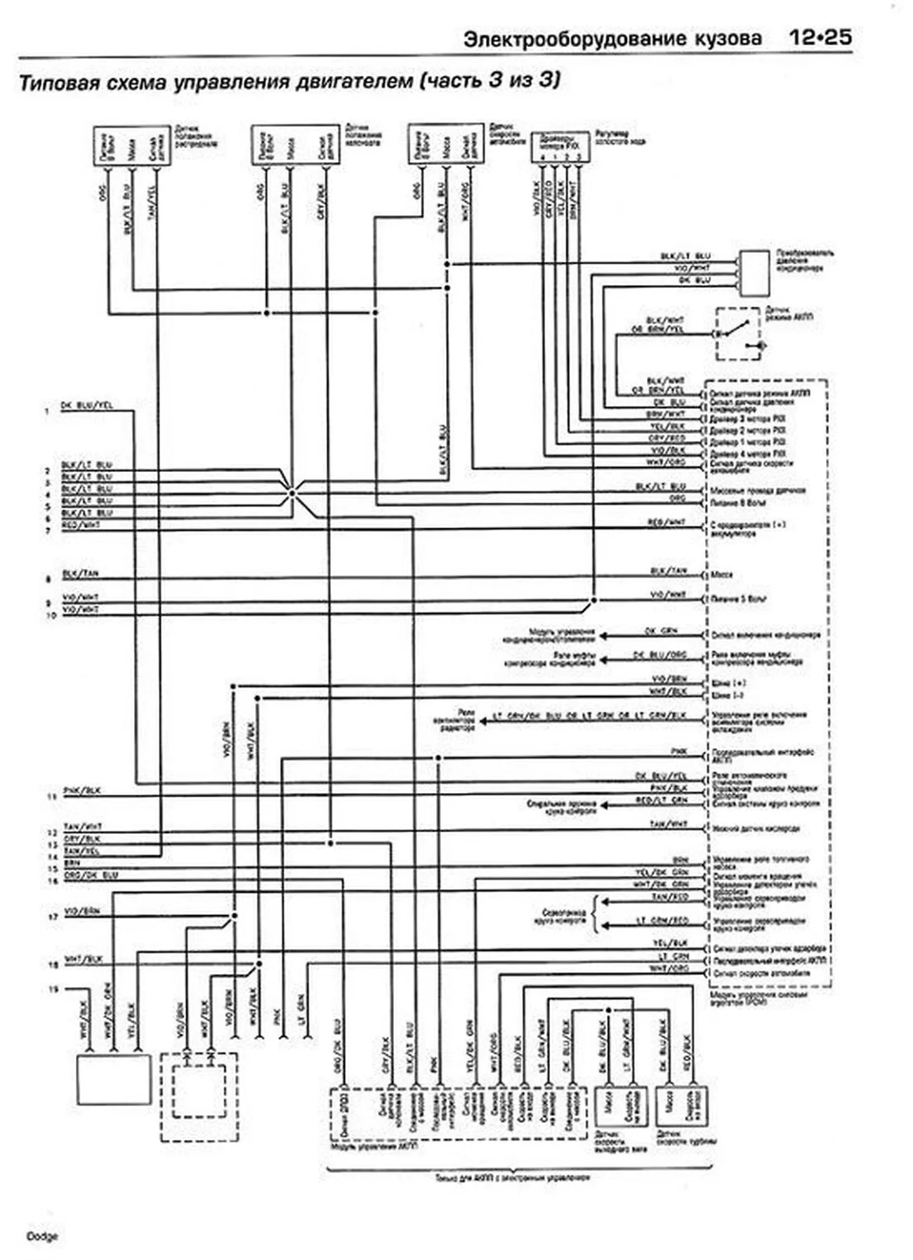 Книга: DODGE CARAVAN, PLYMOUTH VOYAGER / CHRYSLER TOWN COUNTRY (б) 1996-2002 г.в., рем., экспл., то | Алфамер Паблишинг