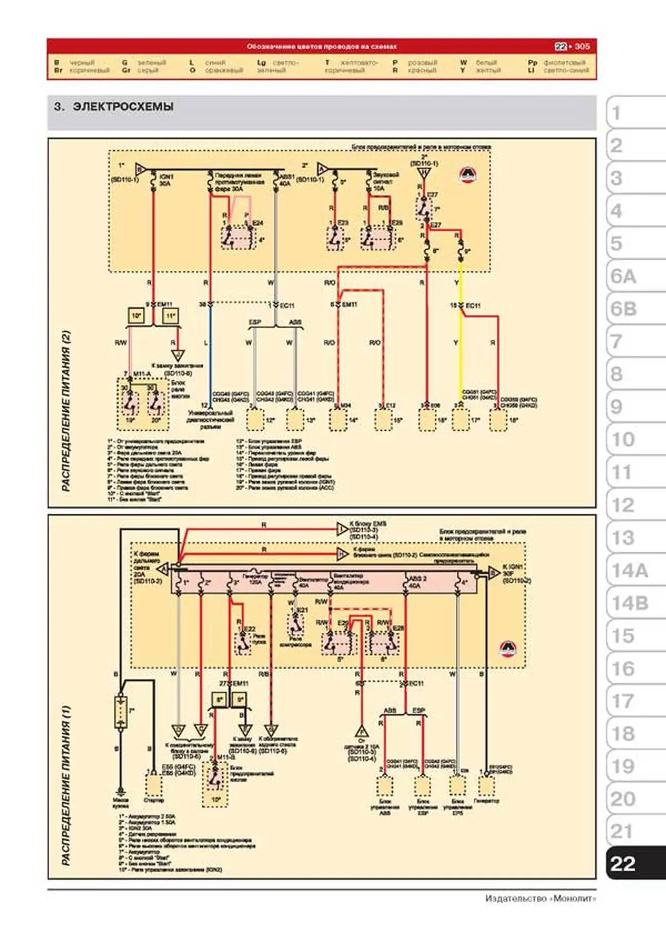 Книга: KIA CERATO / FORTE (б) с 2010 г.в., рем., экспл., то, сер. ЗС | Монолит
