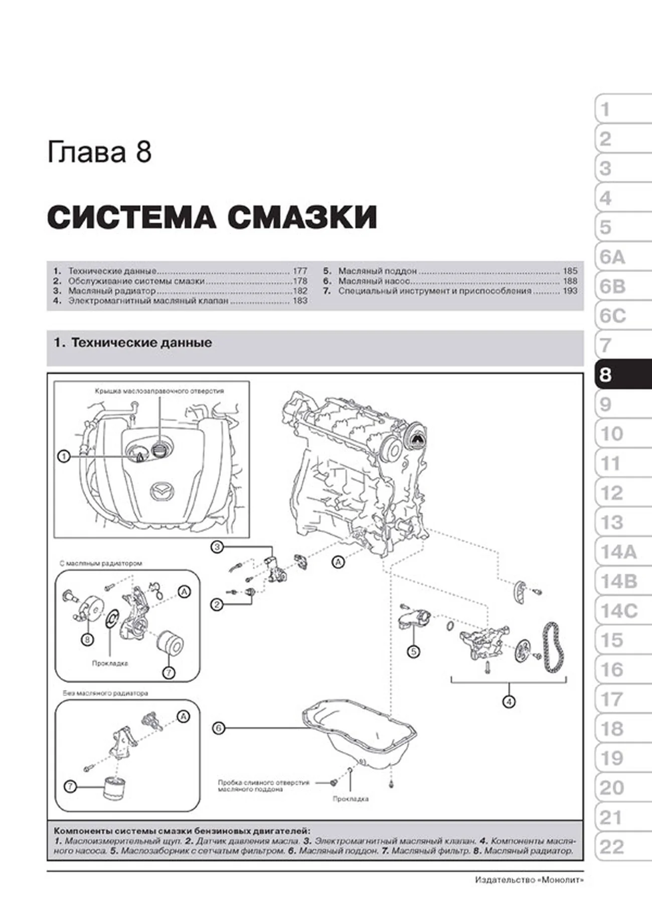 Книга: MAZDA CX-5 (б , д) с 2011 + рест. с 2013 г.в., рем., экспл., то, сер. ЗС | Монолит