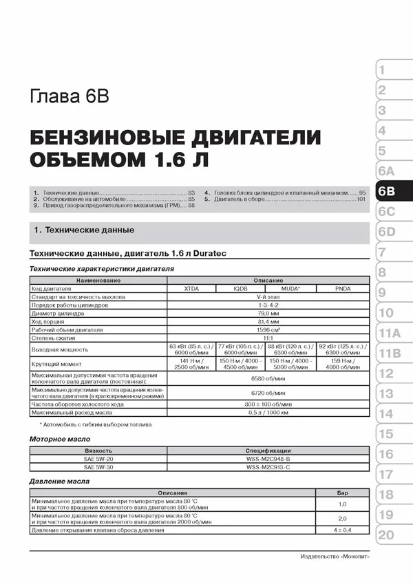 Комплект литературы по ремонту и обслуживанию Ford Focus 3 с 2011 года выпуска