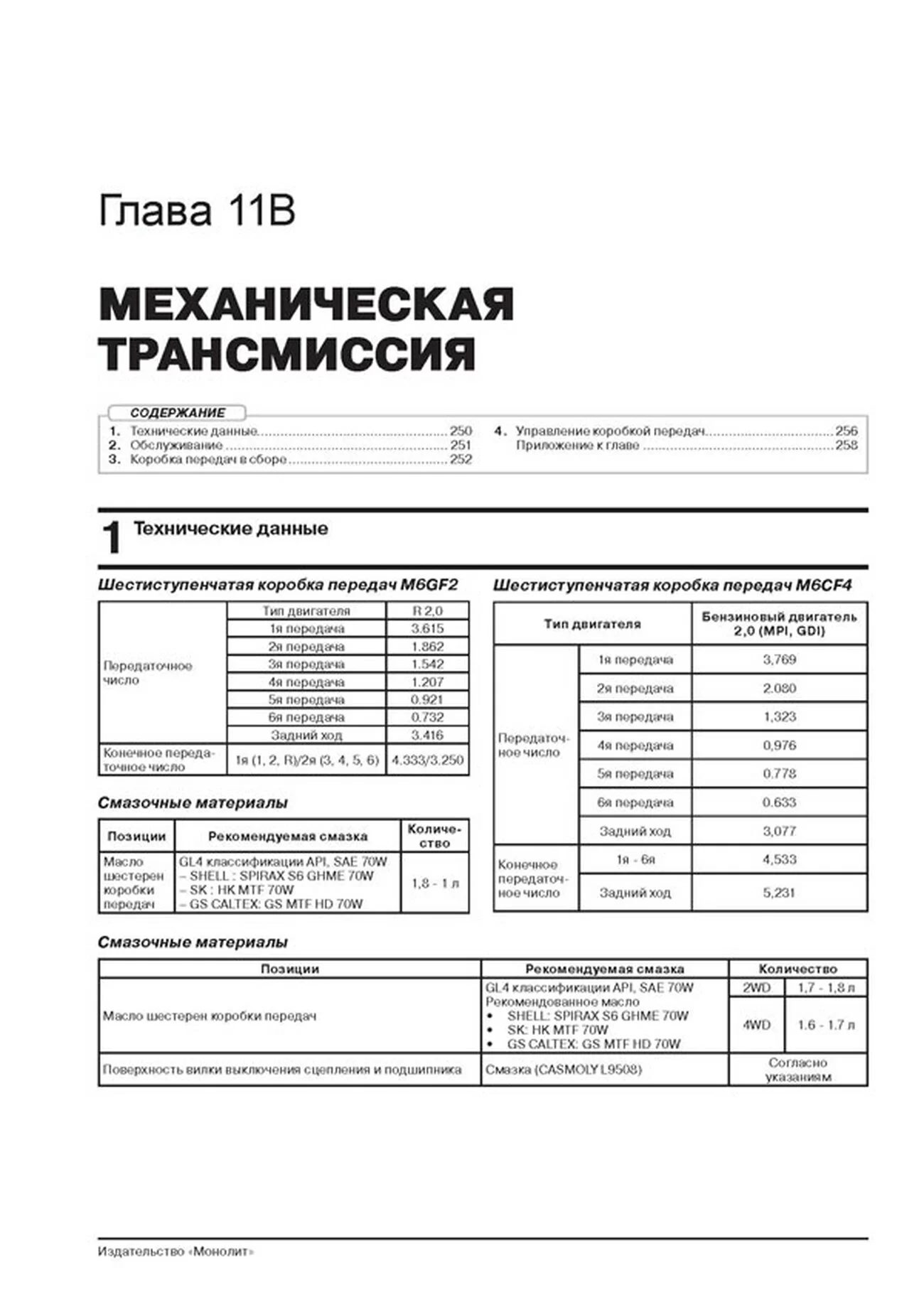Книга: HYUNDAI TUCSON TL (б , д) c 2015 г.в., рем., экспл., то, сер. ЗС | Монолит