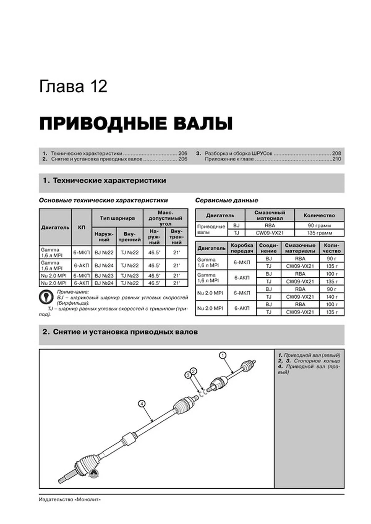 Книга: KIA CERATO / FORTE / K3 (б) с 2013 г.в., рем., экспл., то, сер. ЗС | Монолит