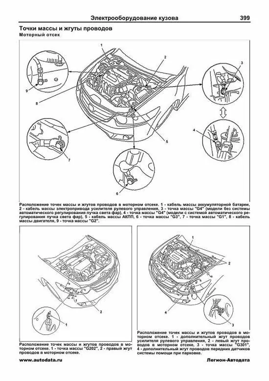 Комплект профессиональной литературы по ремонту и обслуживанию Honda Accord с 2008 года выпуска
