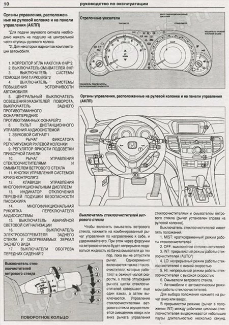 Комплект профессиональной литературы по ремонту и обслуживанию Honda Accord с 2008 года выпуска