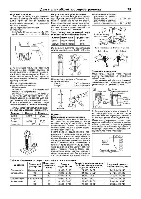 Комплект литературы по ремонту и обслуживанию Kia Picanto c 2003 года выпуска