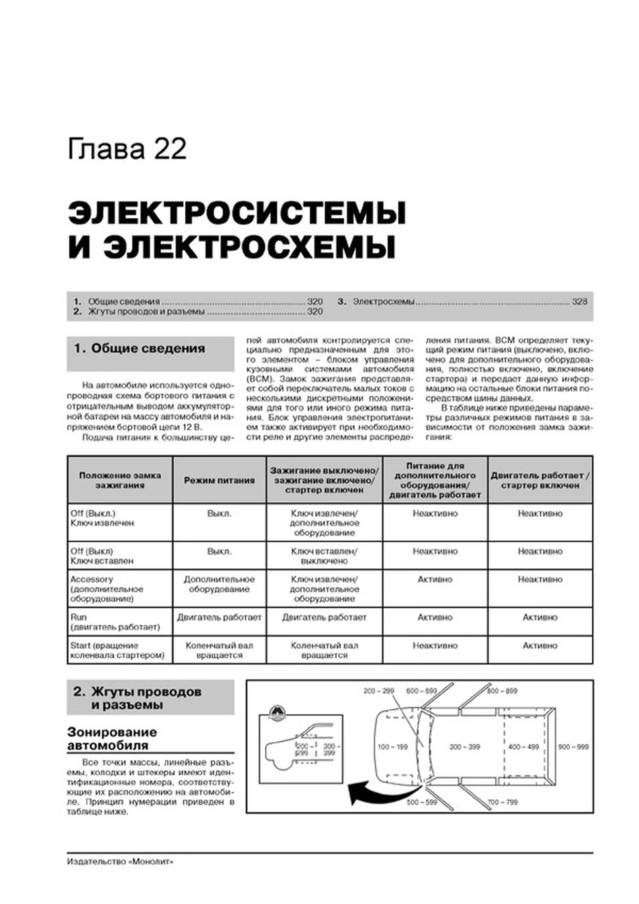 Книга: CHEVROLET CAPTIVA (б , д) с 2011 г.в., рем., экспл., то, сер. ЗС | Монолит