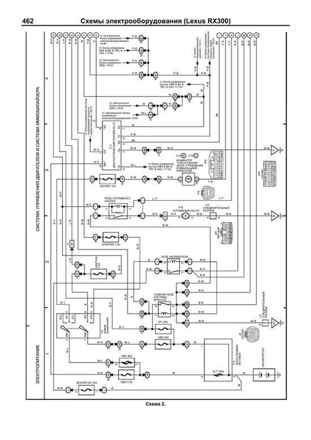 Книга: LEXUS RX300 (б) 1997-2003 г.в., рем., экспл., то, сер.ПРОФ. | Легион-Aвтодата