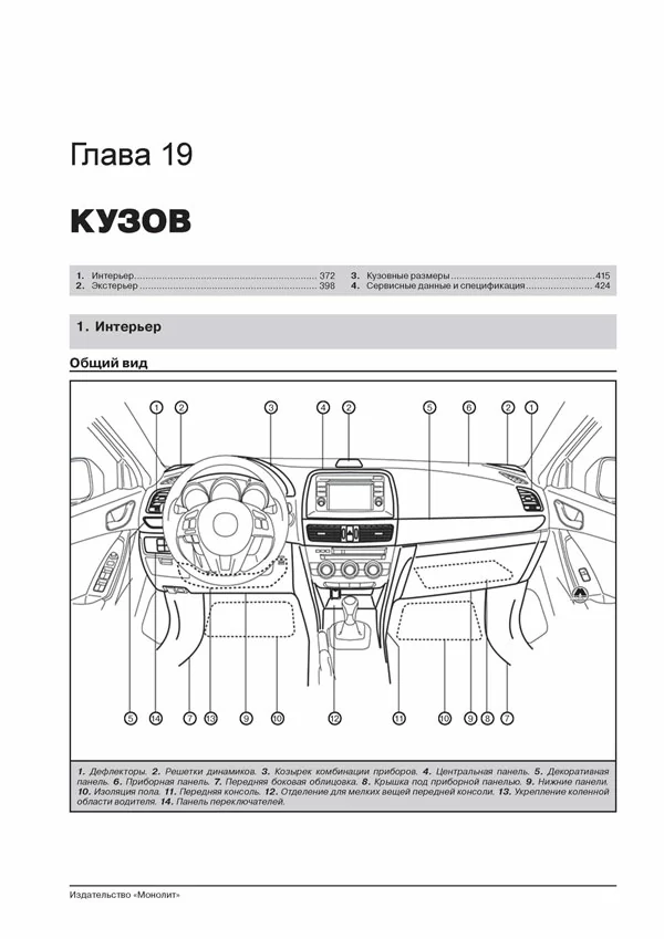 Комплект литературы по ремонту и обслуживанию Mazda 6 с 2012 года выпуска