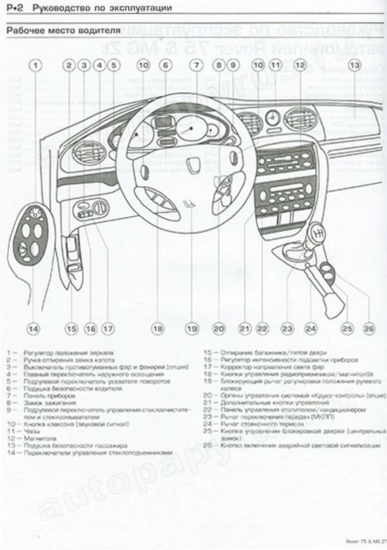 Книга: ROVER 75 / MG ZT (б , д) 1999-2006 г.в., рем., экспл., то | Алфамер Паблишинг