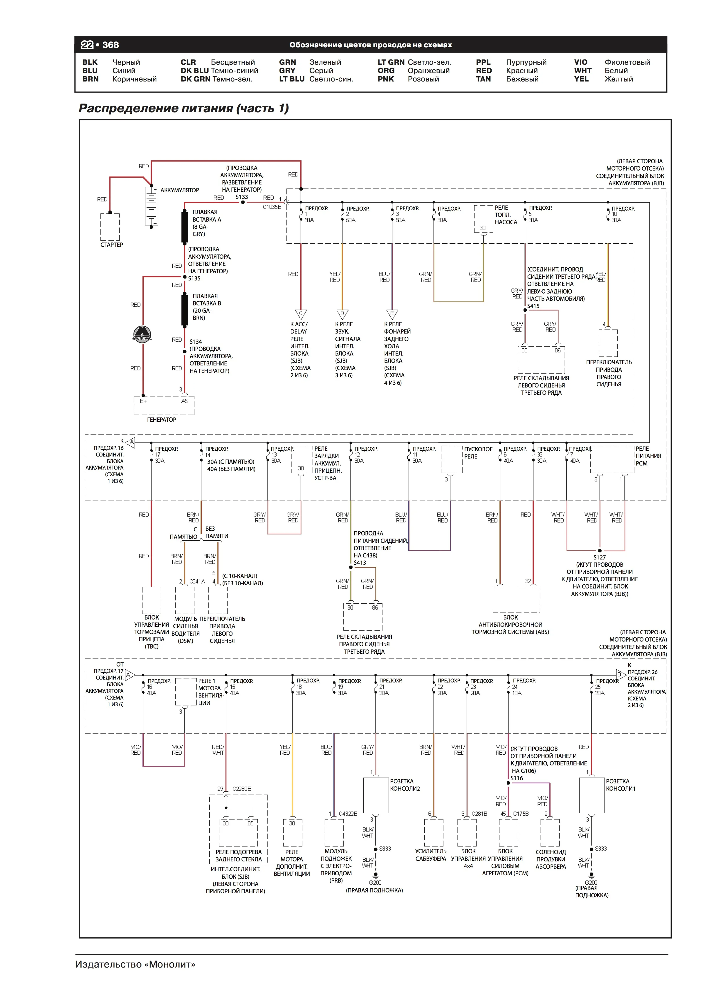 Книга: FORD EXPLORER (б) 2006-2010 г.в., рем., экспл., то, сер. ЗС | Монолит